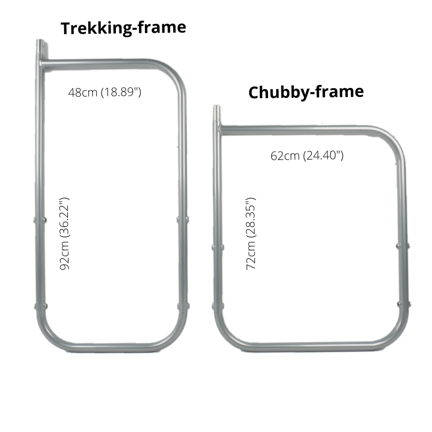 Cyclone, Trekking, Chubby, Cargo, Dogtrailer, Skeleton....?-image